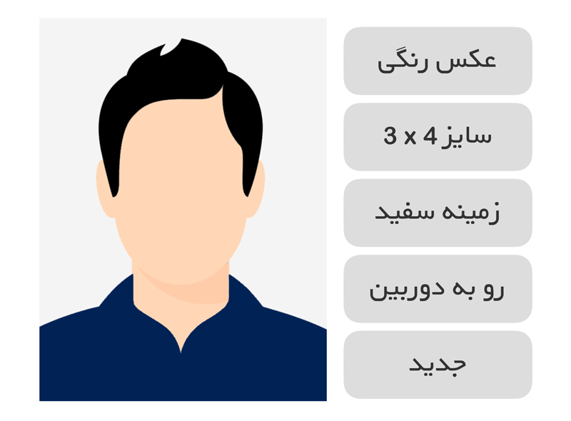 صورة مصغّرة